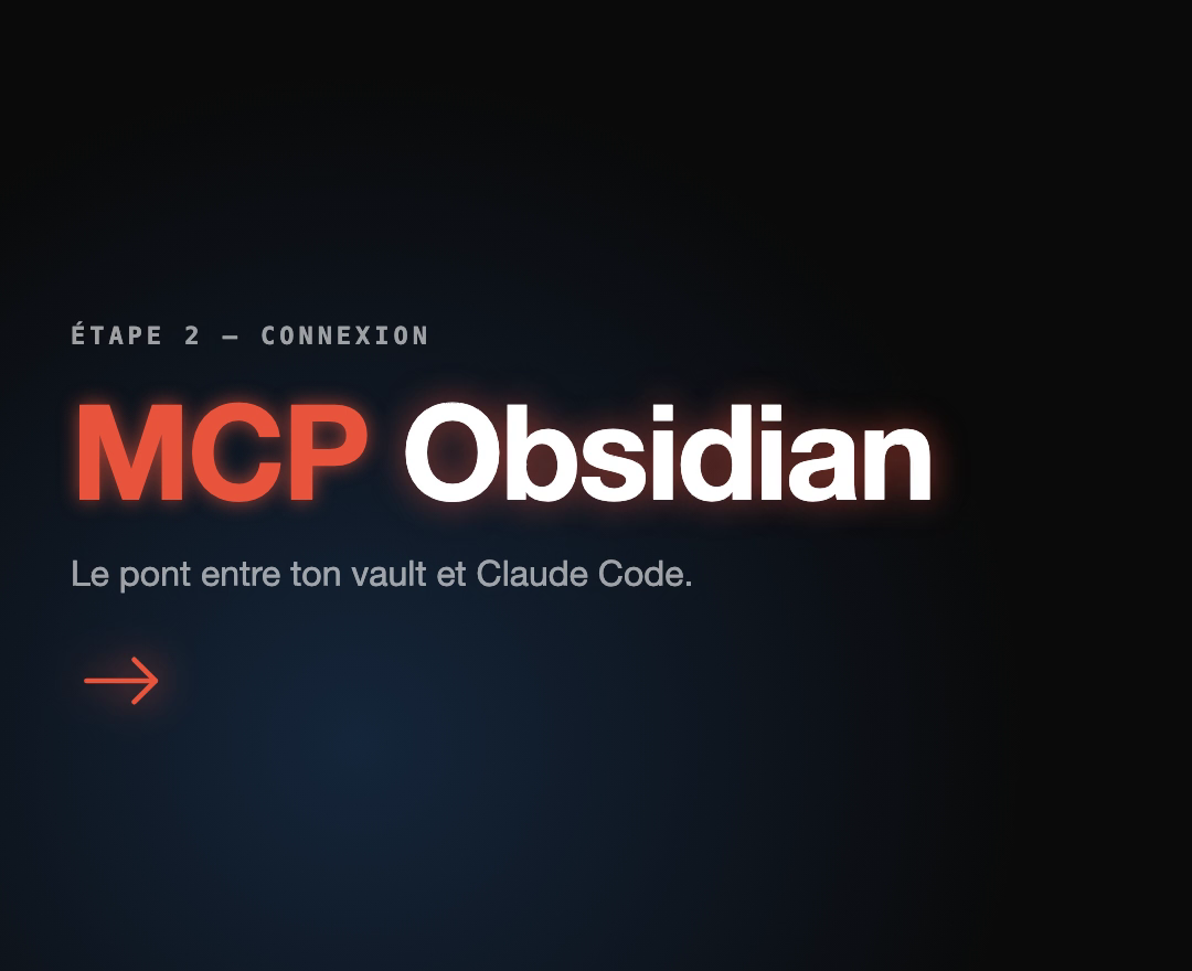 Étape 2 CONNEXION : MCP Obsidian, le pont entre ton vault et Claude Code.