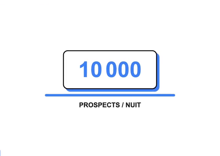 Card "10 000 prospects par nuit" : claim chiffré central du framework pour les use cases B2B