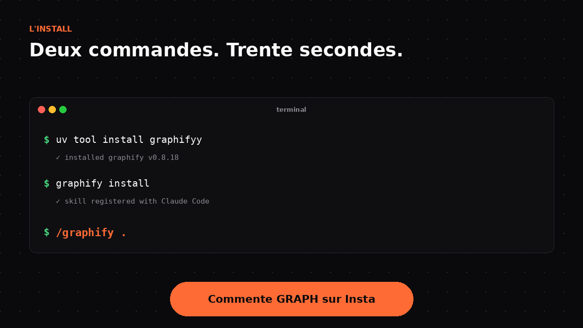 Install en deux commandes, trente secondes chrono