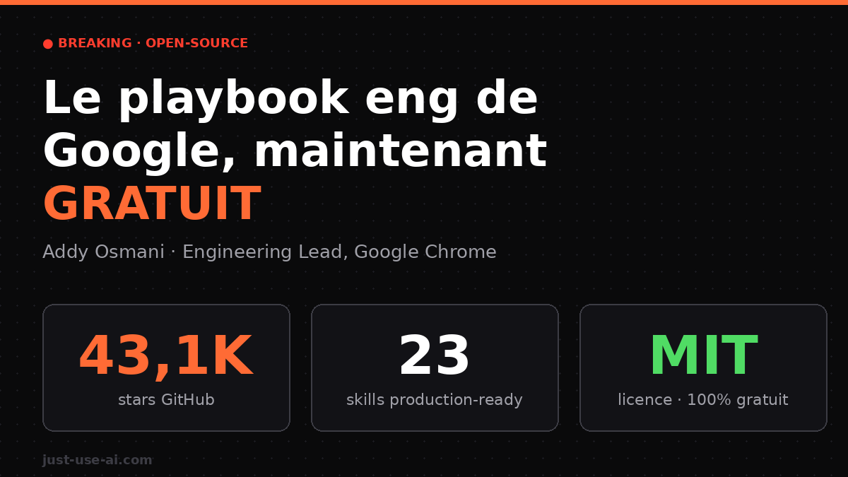 Le playbook eng de Google packagé pour ton agent IA