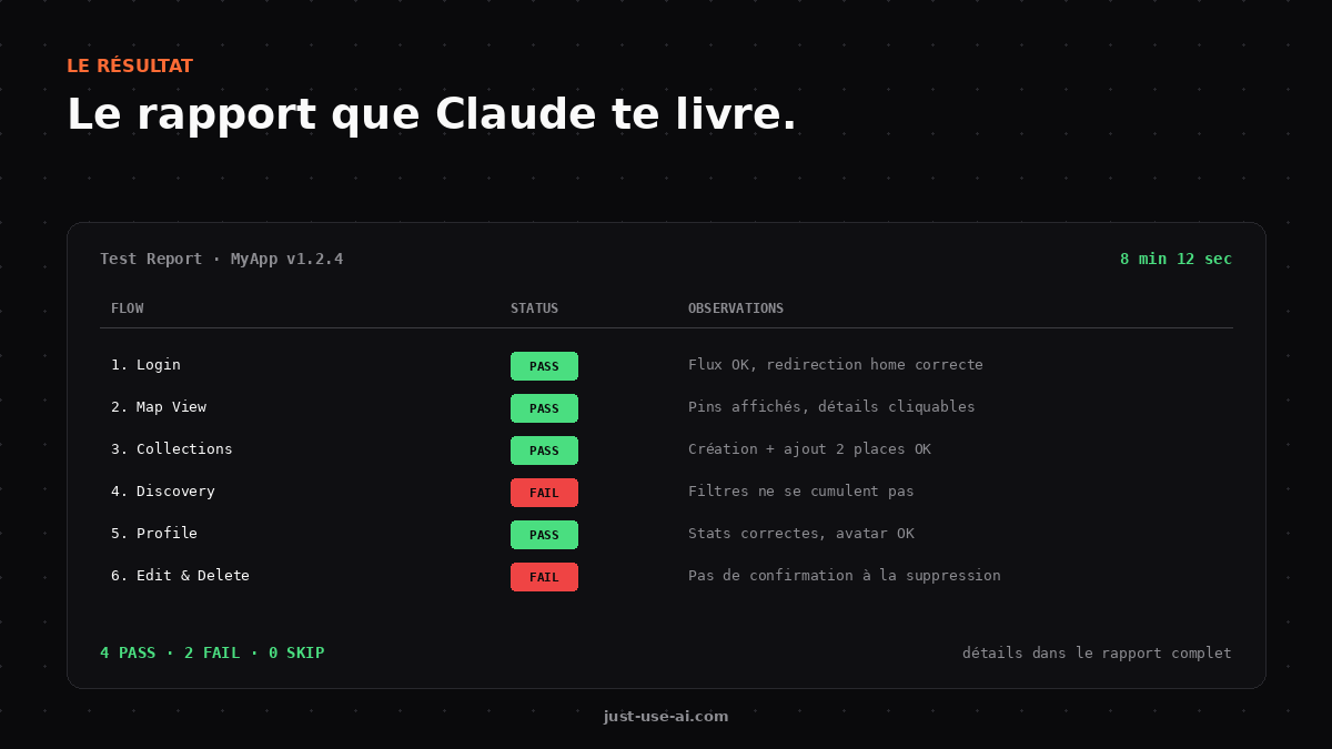 Un rapport pass/fail prêt à exploiter en huit minutes