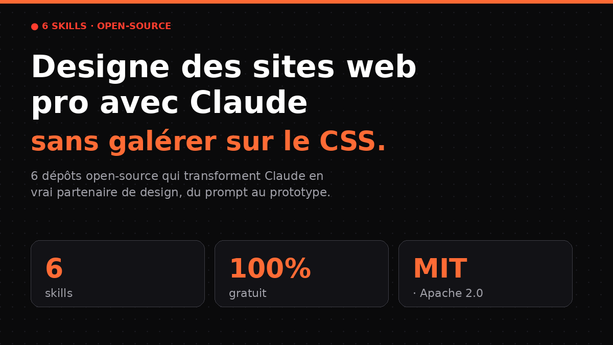 6 skills open-source pour designer des sites web pro avec Claude