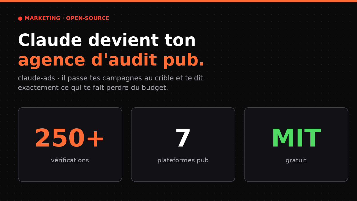 claude-ads : transforme Claude en agence d'audit publicitaire gratuite