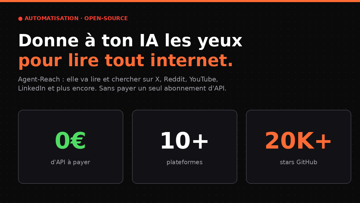 Agent-Reach : donne à ton IA les yeux pour lire et chercher sur tout le web