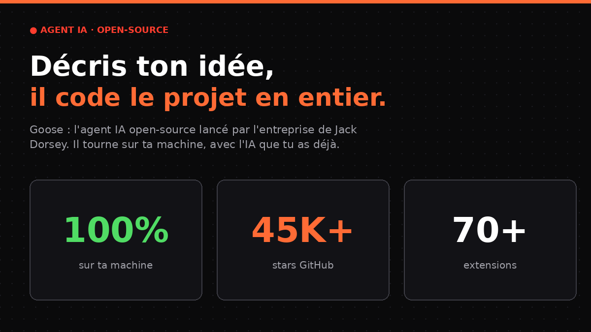 Goose : l'agent IA open-source de l'entreprise de Jack Dorsey qui code tes projets pour toi