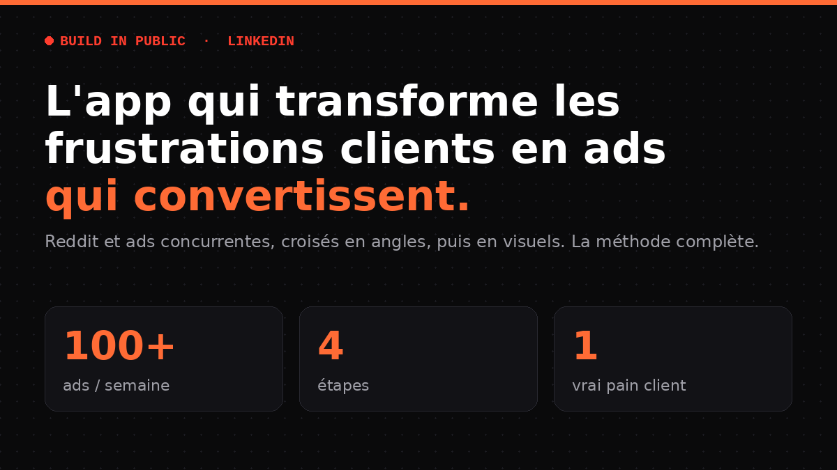 Comment je construis 100+ ads par semaine à partir de Reddit