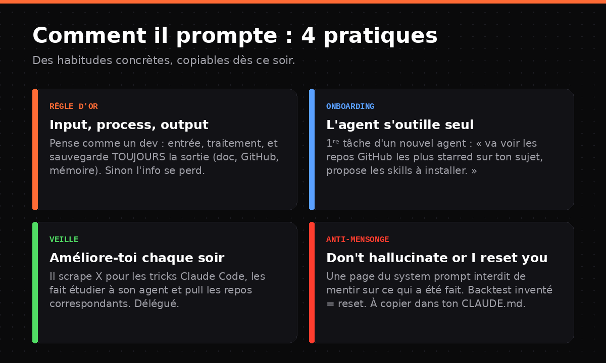 Quatre pratiques de prompting