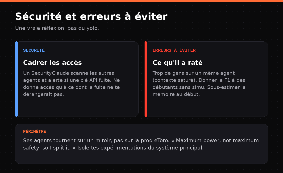 Sécurité et erreurs à éviter