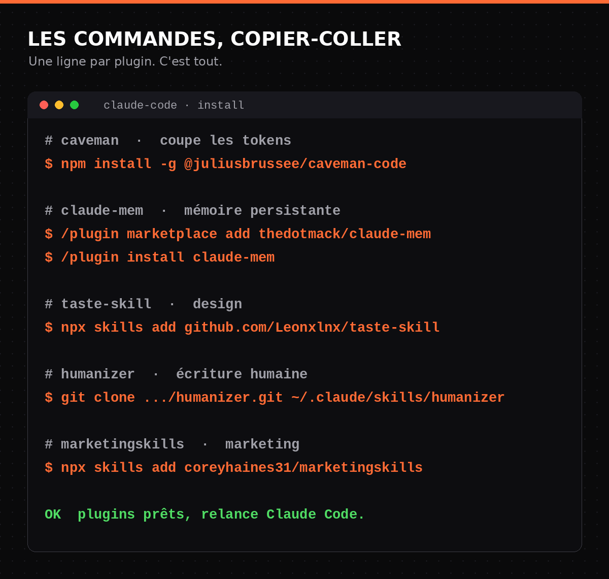 Les commandes d'installation des 5 plugins