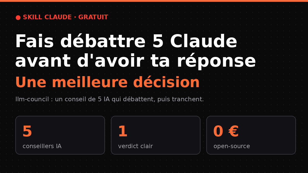 llm-council : fais débattre 5 Claude avant de décider