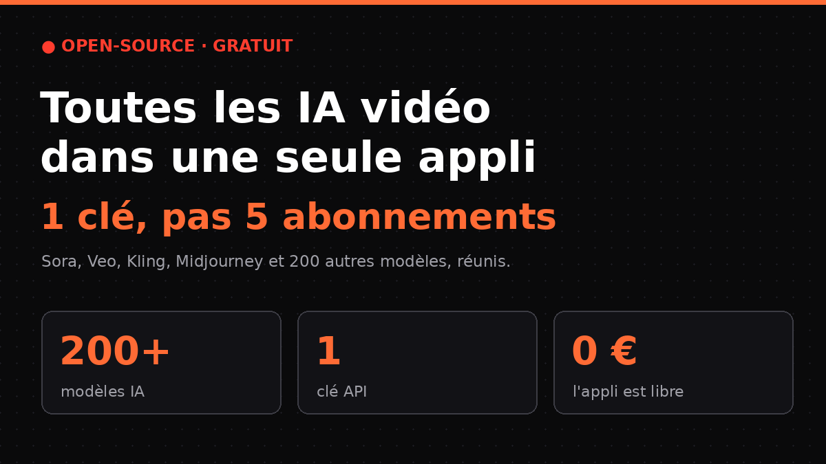 Open Generative AI : toutes les IA vidéo dans une seule appli
