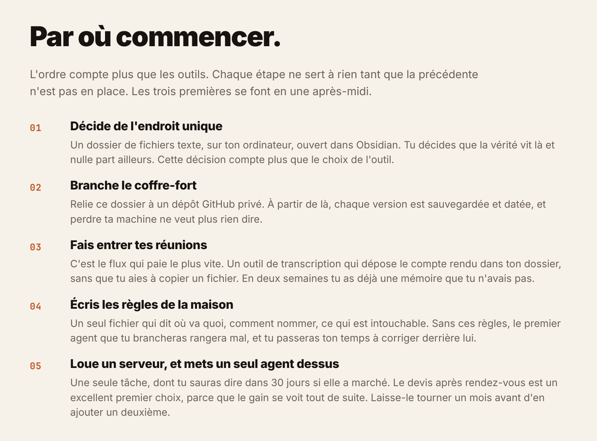 Les cinq étapes de démarrage, dans l'ordre