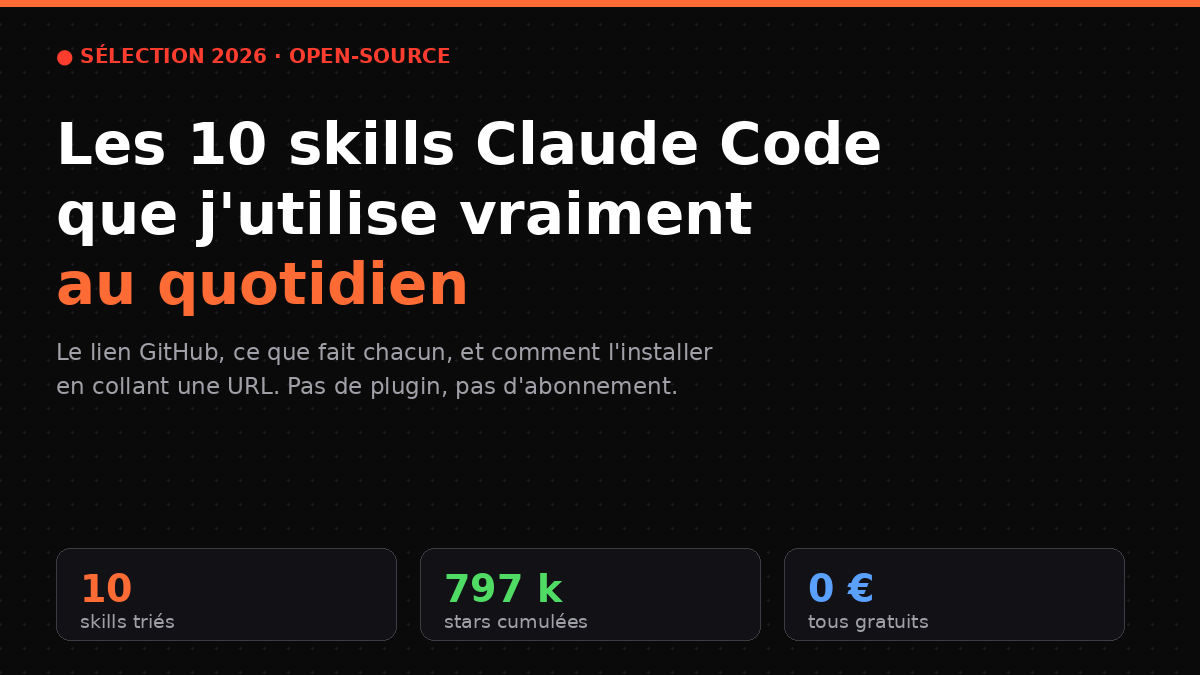 10 skills Claude Code que j'utilise vraiment au quotidien