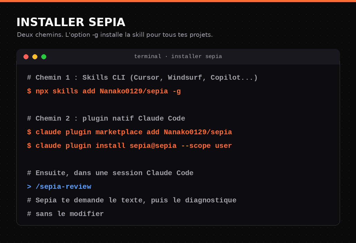 Les commandes pour installer Sepia avec le Skills CLI ou dans Claude Code