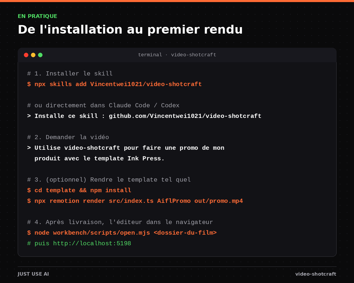 Terminal : installer le skill, demander la vidéo, rendre le template, ouvrir l'éditeur