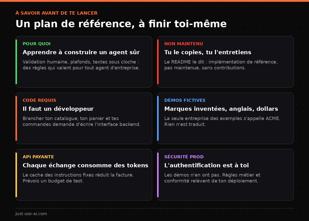 Les limites à connaître avant d'utiliser Claude Commerce Agents