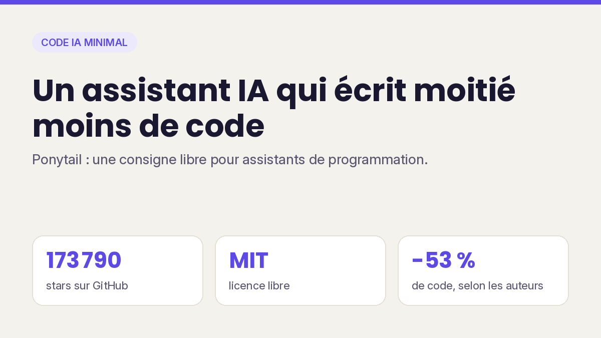 Ponytail : un agent IA qui écrit moitié moins de code