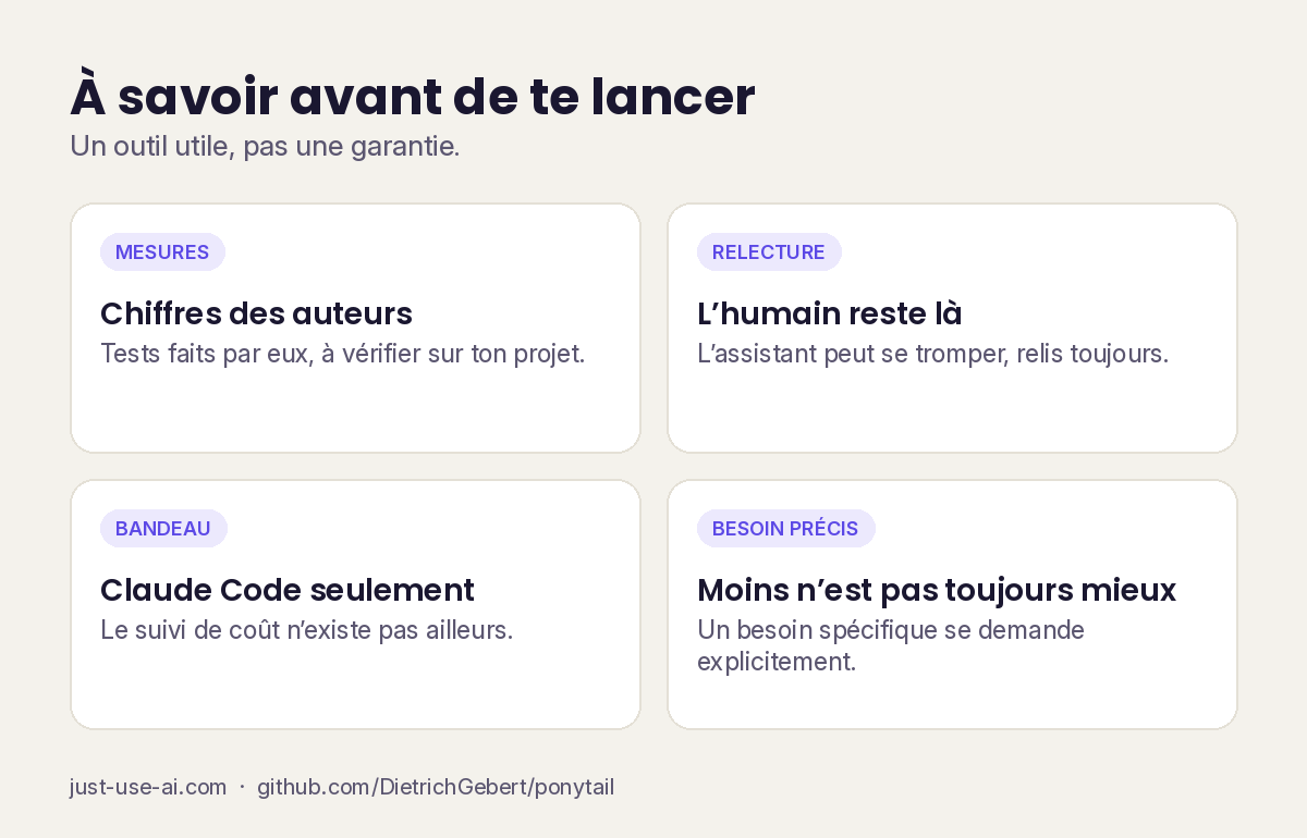 Quatre points d'attention avant d'adopter Ponytail dans une équipe