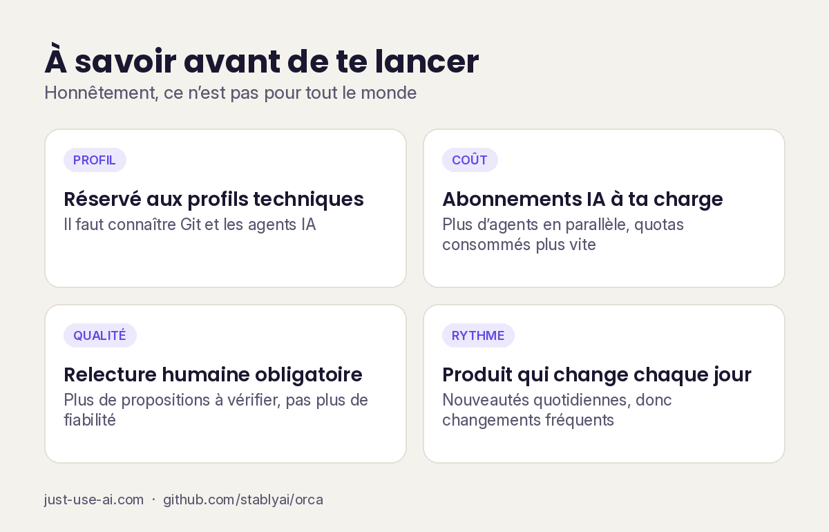 Quatre points de vigilance : outil réservé aux profils techniques, abonnements IA toujours à payer, relecture humaine nécessaire, produit qui change chaque jour