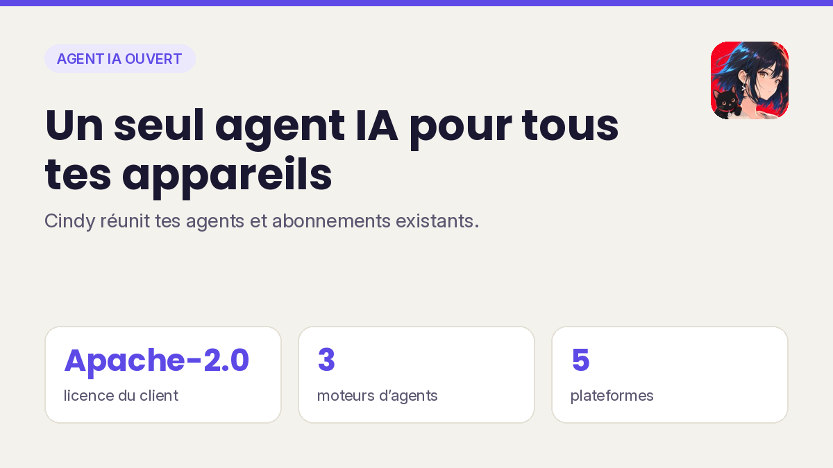 Cindy : un agent IA open source pour toute ton équipe